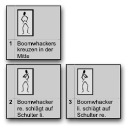 dreierfigur