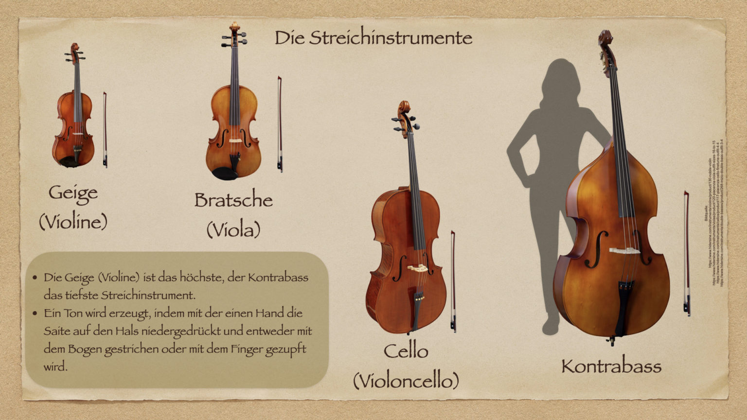 Die Streichinstrumente Musik in der Schule